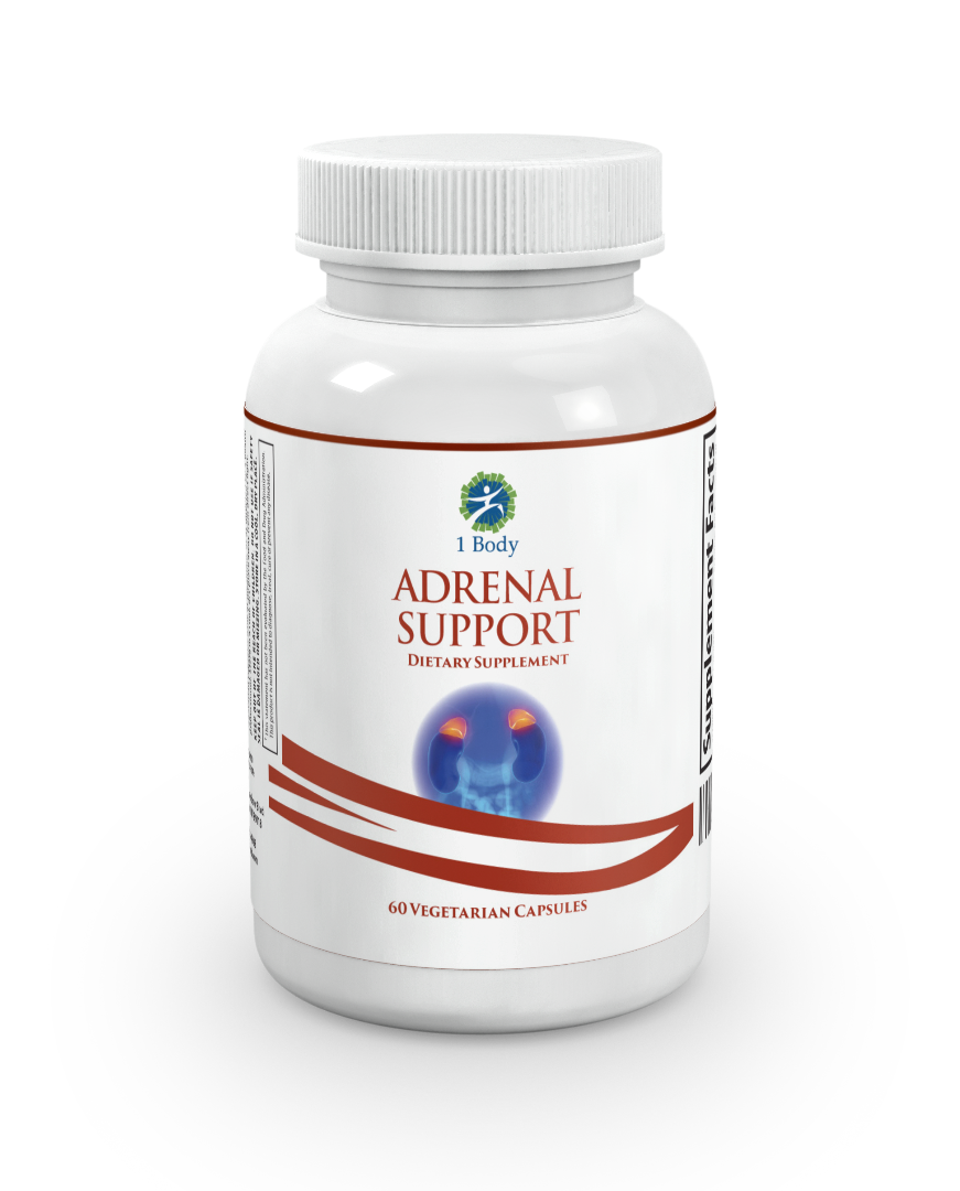 4 Easy and Natural Steps to Reset Your Adrenal Glands 1 Body