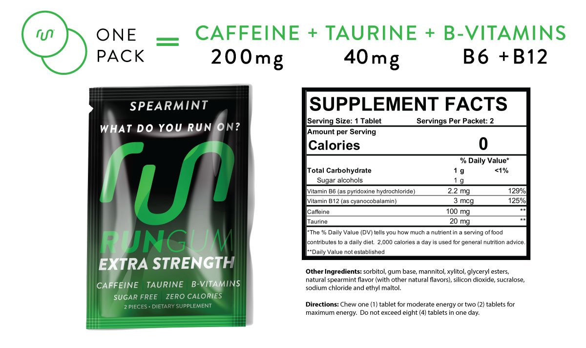 Extra Strength Launch Run Gum