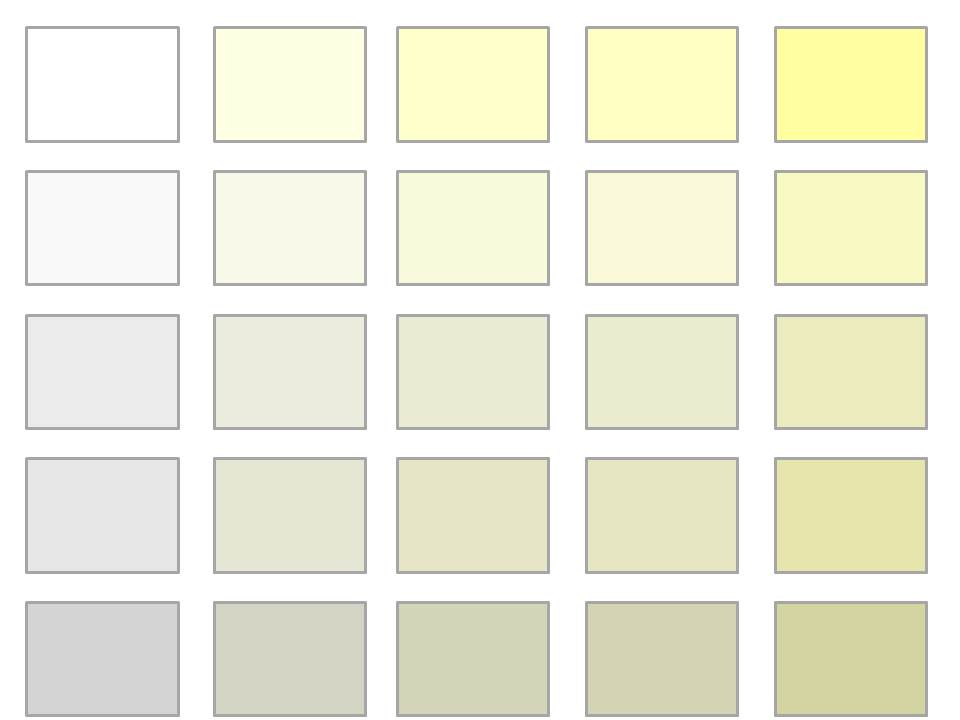 teeth color variation