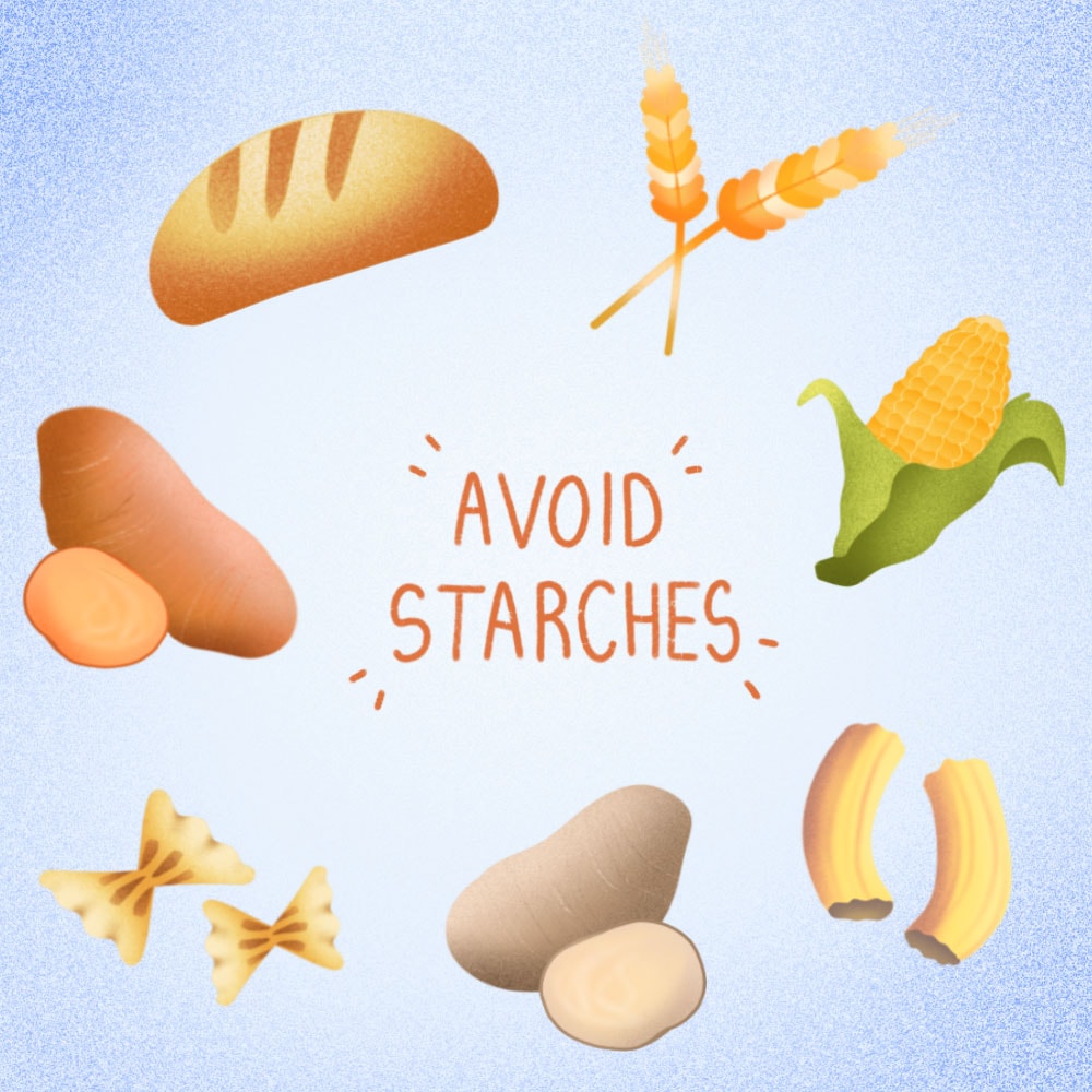 Avoid food with high glycemic index such as starches.